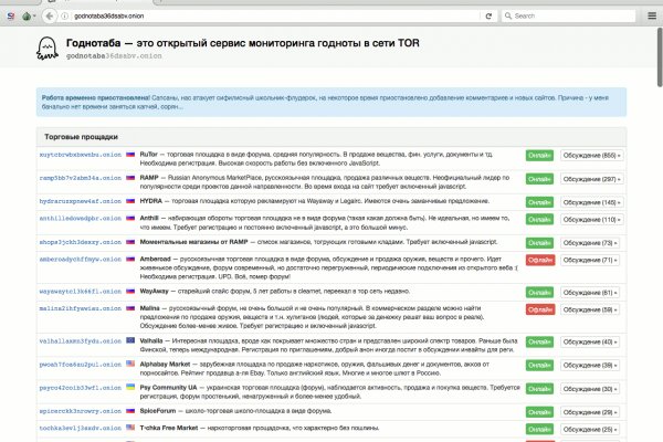 Кракен сайт пишет пользователь не найден