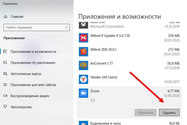 Kraken актуальные зеркала krakentor site
