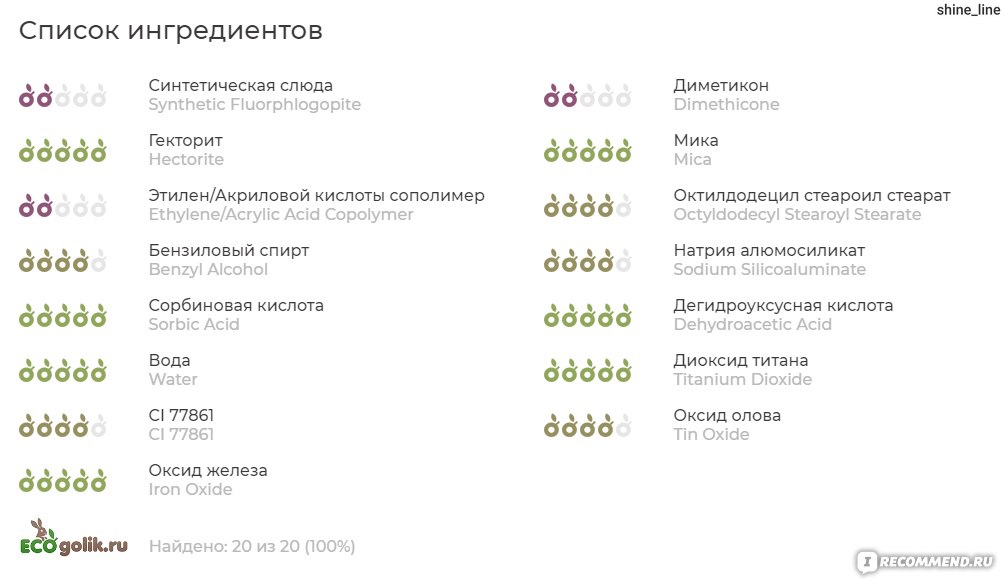 Кракен телеграмм магазин